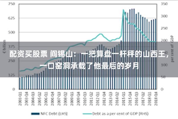 配资买股票 阎锡山：一把算盘一杆秤的山西王，一口窑洞承载了他最后的岁月