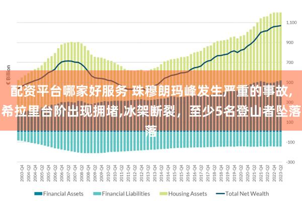 配资平台哪家好服务 珠穆朗玛峰发生严重的事故,希拉里台阶出现拥堵,冰架断裂，至少5名登山者坠落