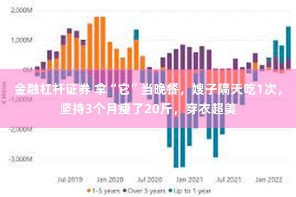 金融杠杆证券 拿“它”当晚餐，嫂子隔天吃1次，坚持3个月瘦了20斤，穿衣超美