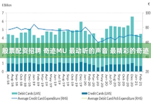 股票配资招聘 奇迹MU 最动听的声音 最精彩的奇迹