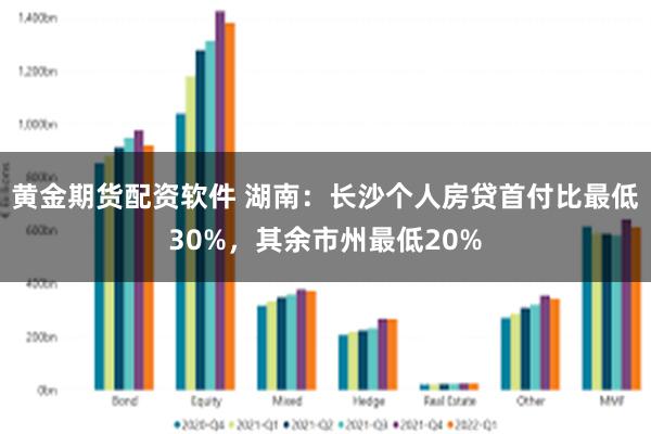 黄金期货配资软件 湖南：长沙个人房贷首付比最低30%，其余市州最低20%