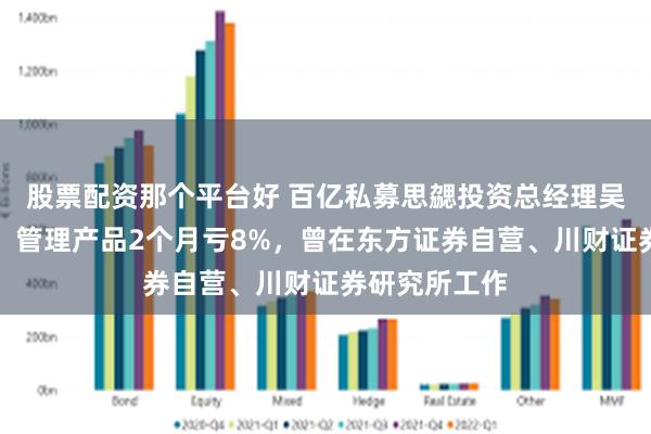 股票配资那个平台好 百亿私募思勰投资总经理吴家麒要离职，管理产品2个月亏8%，曾在东方证券自营、川财证券研究所工作