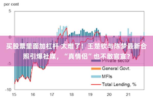 买股票里面加杠杆 太难了！王楚钦与陈梦最新合照引爆社媒，“真情侣”也不敢官宣？