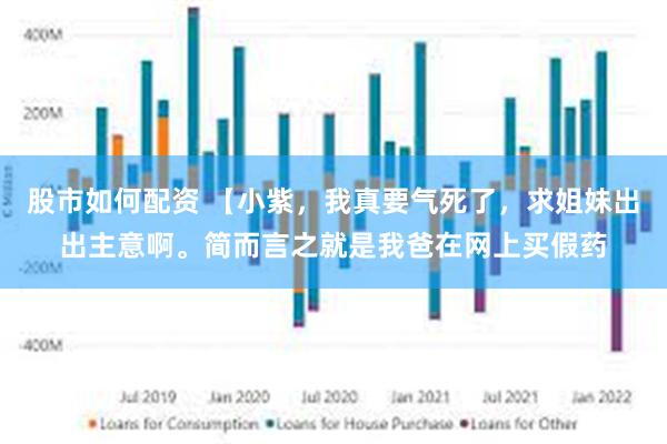 股市如何配资 【小紫，我真要气死了，求姐妹出出主意啊。简而言之就是我爸在网上买假药