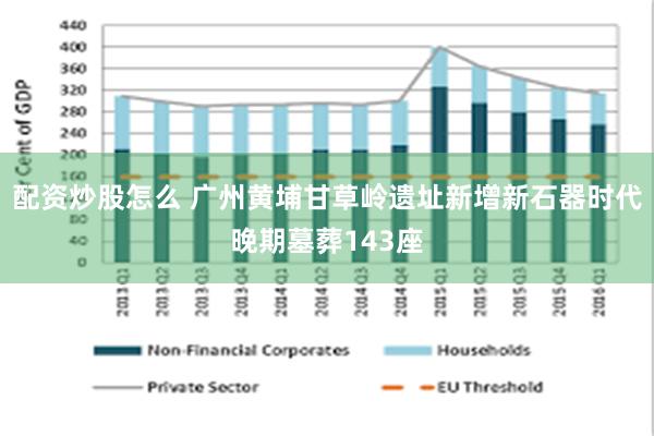 配资炒股怎么 广州黄埔甘草岭遗址新增新石器时代晚期墓葬143座