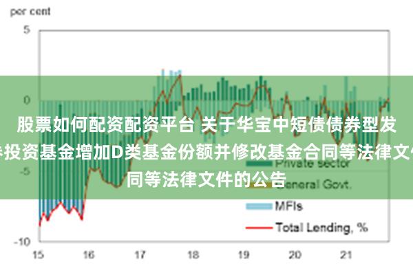 股票如何配资配资平台 关于华宝中短债债券型发起式证券投资基金增加D类基金份额并修改基金合同等法律文件的公告