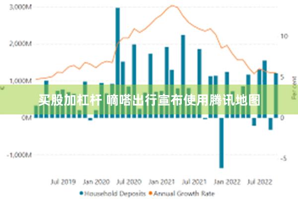 买股加杠杆 嘀嗒出行宣布使用腾讯地图