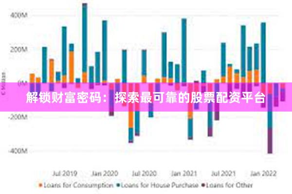 解锁财富密码：探索最可靠的股票配资平台