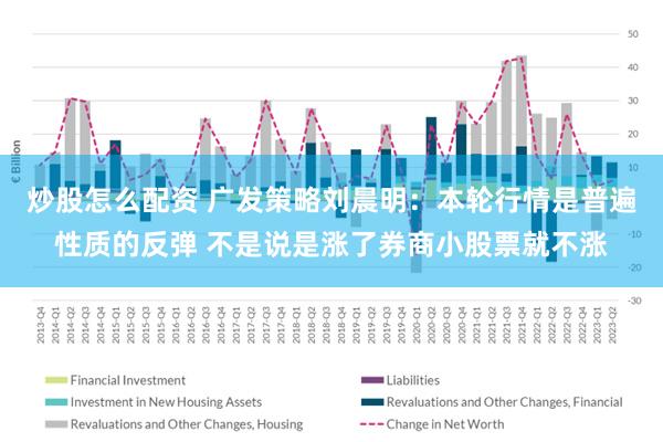 炒股怎么配资 广发策略刘晨明：本轮行情是普遍性质的反弹 不是说是涨了券商小股票就不涨