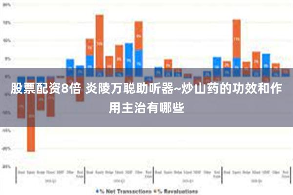 股票配资8倍 炎陵万聪助听器~炒山药的功效和作用主治有哪些