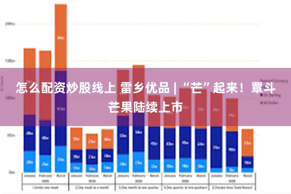 怎么配资炒股线上 雷乡优品 | “芒”起来！覃斗芒果陆续上市