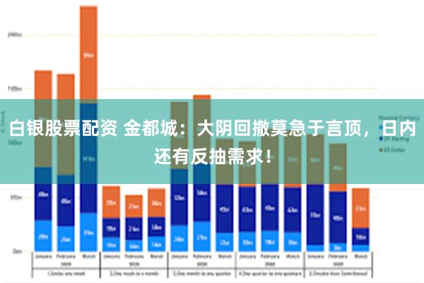 白银股票配资 金都城：大阴回撤莫急于言顶，日内还有反抽需求！