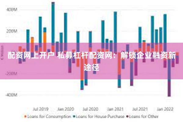 配资网上开户 私募杠杆配资网：解锁企业融资新途径