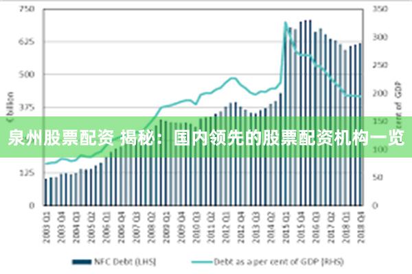 泉州股票配资 揭秘：国内领先的股票配资机构一览