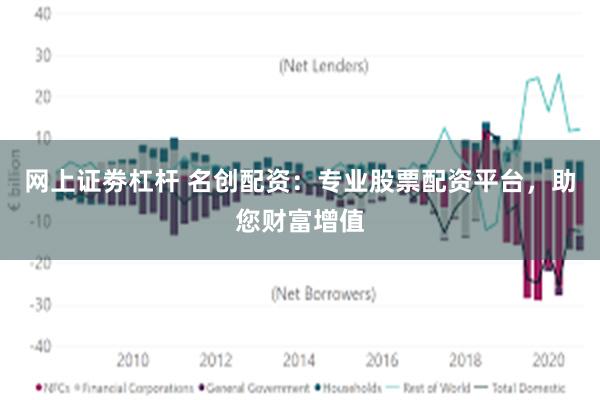 网上证劵杠杆 名创配资：专业股票配资平台，助您财富增值