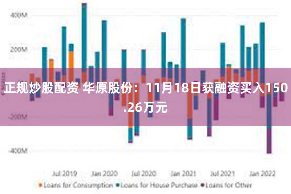 正规炒股配资 华原股份：11月18日获融资买入150.26万元