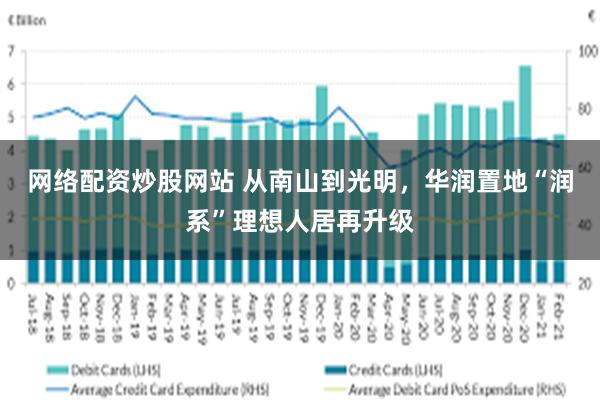 网络配资炒股网站 从南山到光明，华润置地“润系”理想人居再升级