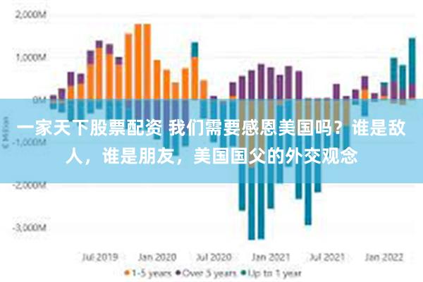 一家天下股票配资 我们需要感恩美国吗？谁是敌人，谁是朋友，美国国父的外交观念